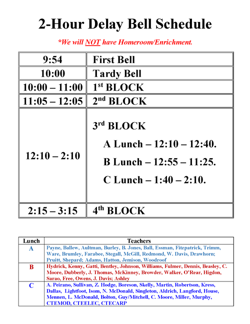 2-Hour Delay